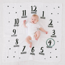 Load image into Gallery viewer, Watch Me Grow Photo Blanket