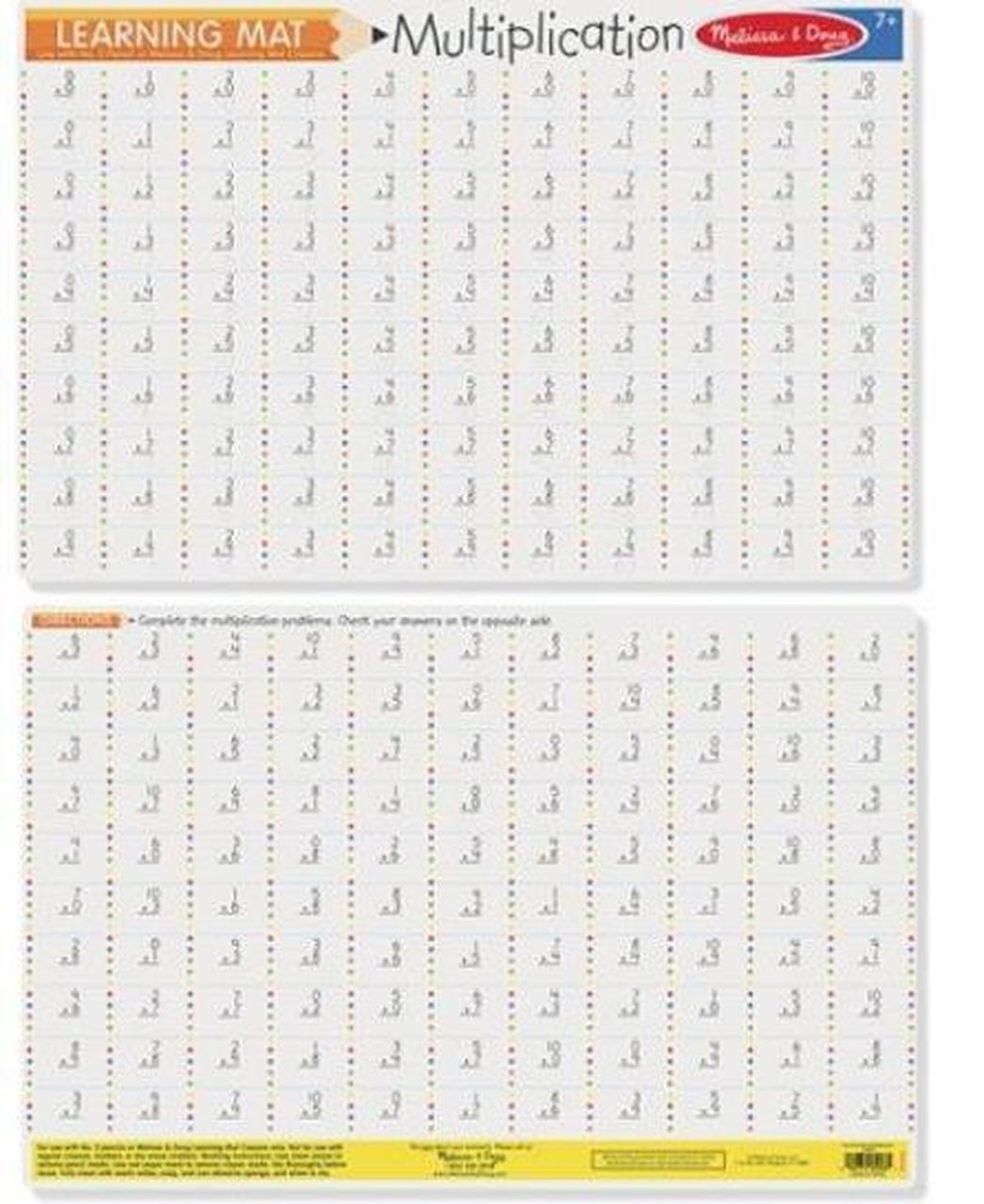 Learning Mat Multiplication