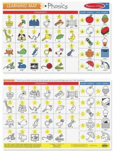 Learning Mat Phonics