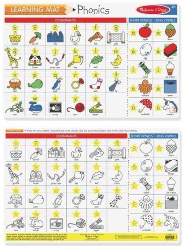 Learning Mat Phonics