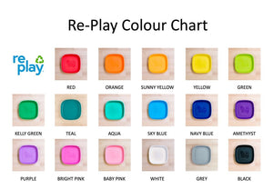 Re-Play Flat Plate